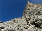 Passo Gardena - Rifugio Pisciadu